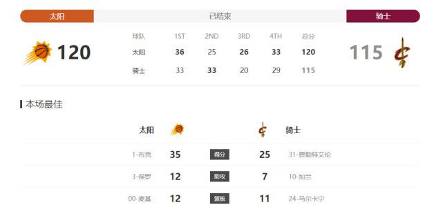 一边摸上面一边摸下面